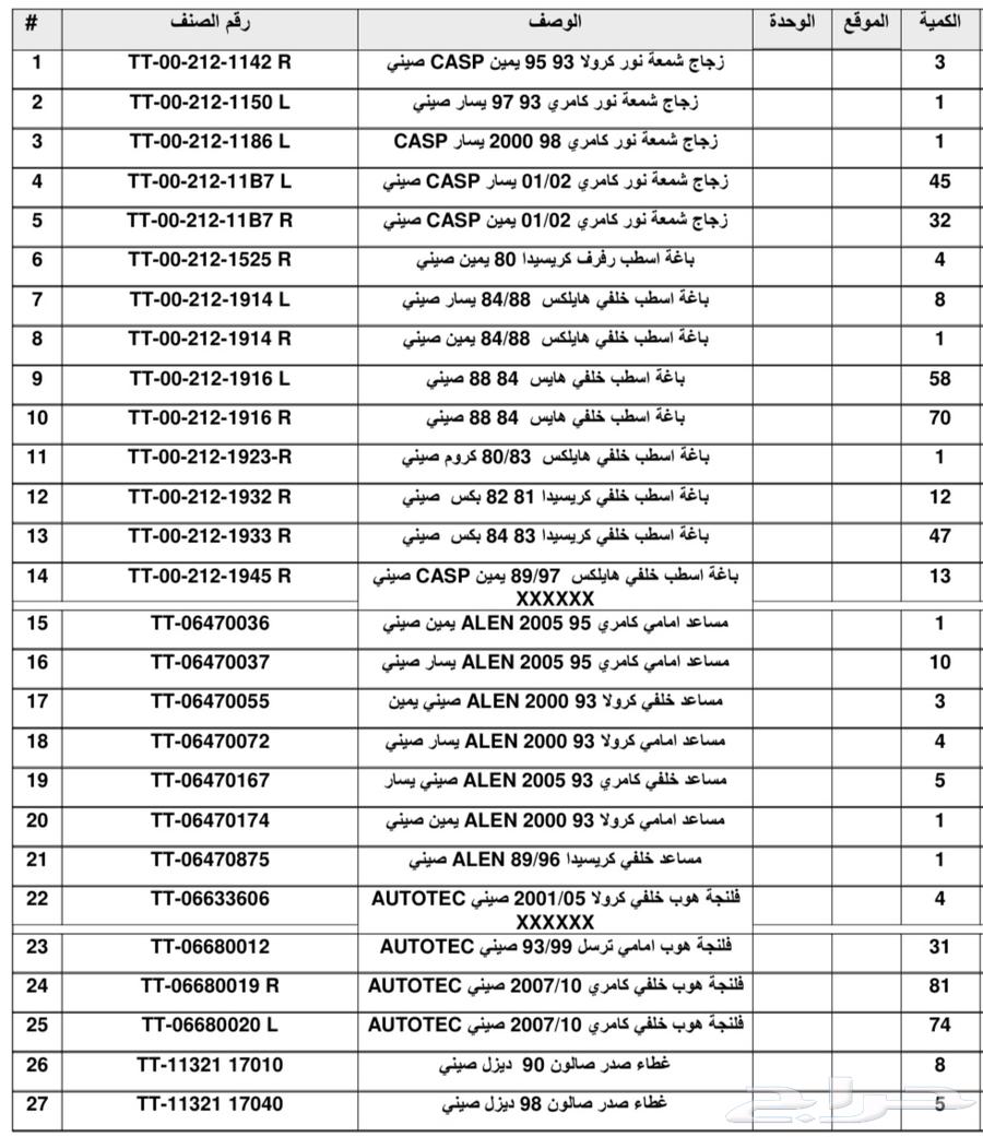 قطع غيار تويوتا موديلات قديمة64348743580289110