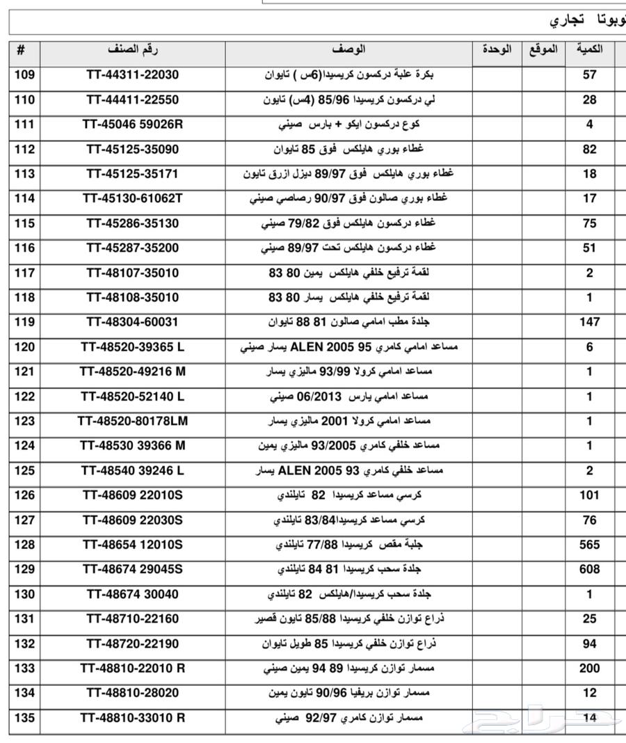قطع غيار تويوتا موديلات قديمة64348743580289114