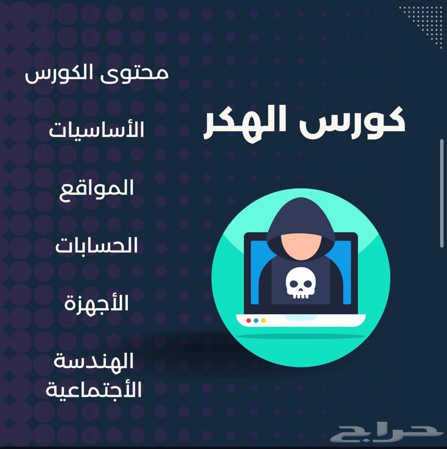 Cybersecurity and Ethical Hacking Course64141528151811110