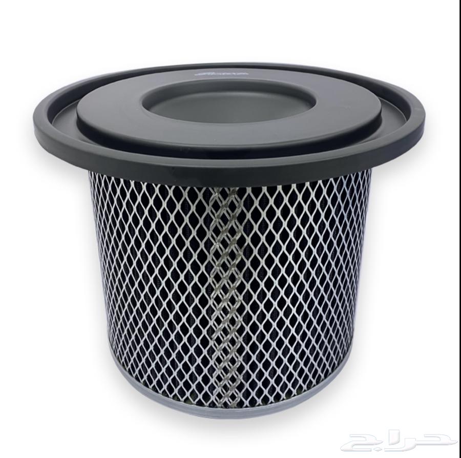 Mathematical Patrol Filter64361741339777110