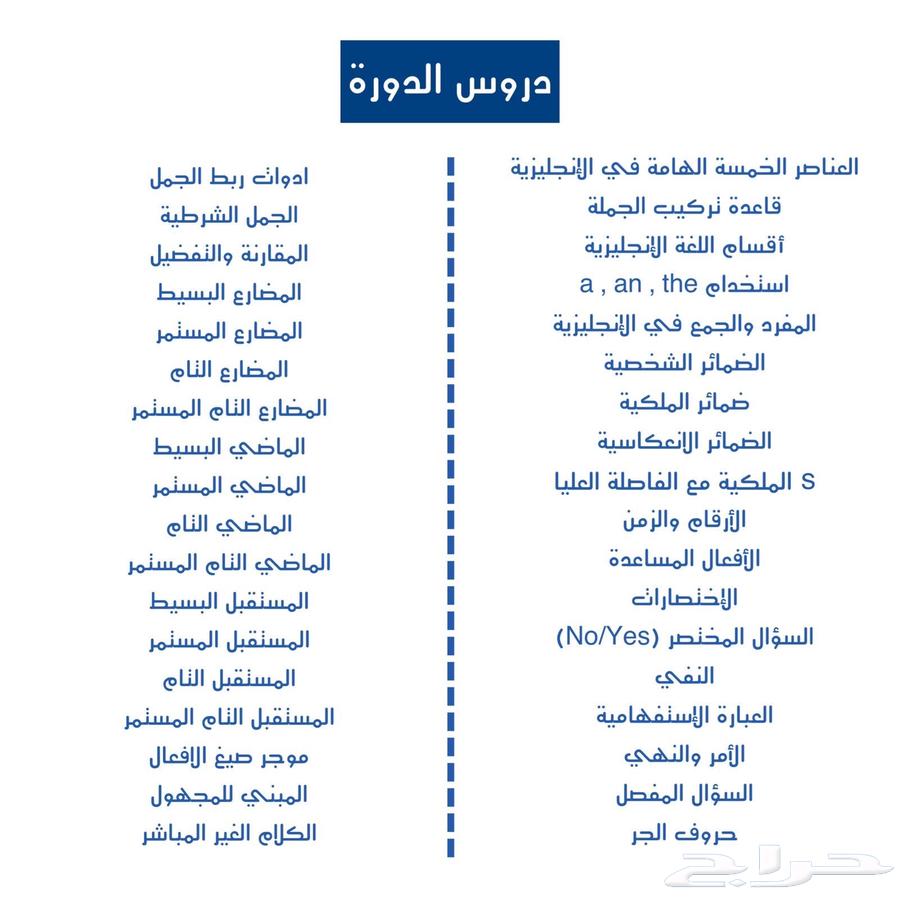 دوره انجليزي تأسيس ونطق عن بعد64141530186883110