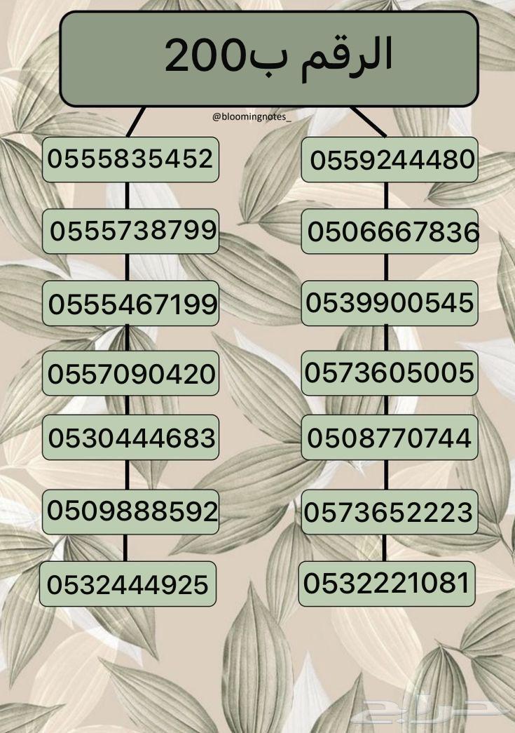 أرقام مميزه ومرتبه64360183389827113