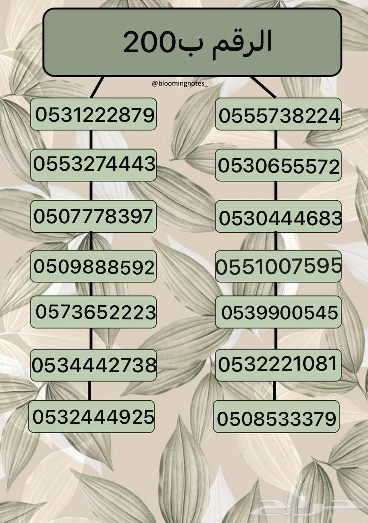 أرقام مميزه ومرتبه64360183389827111