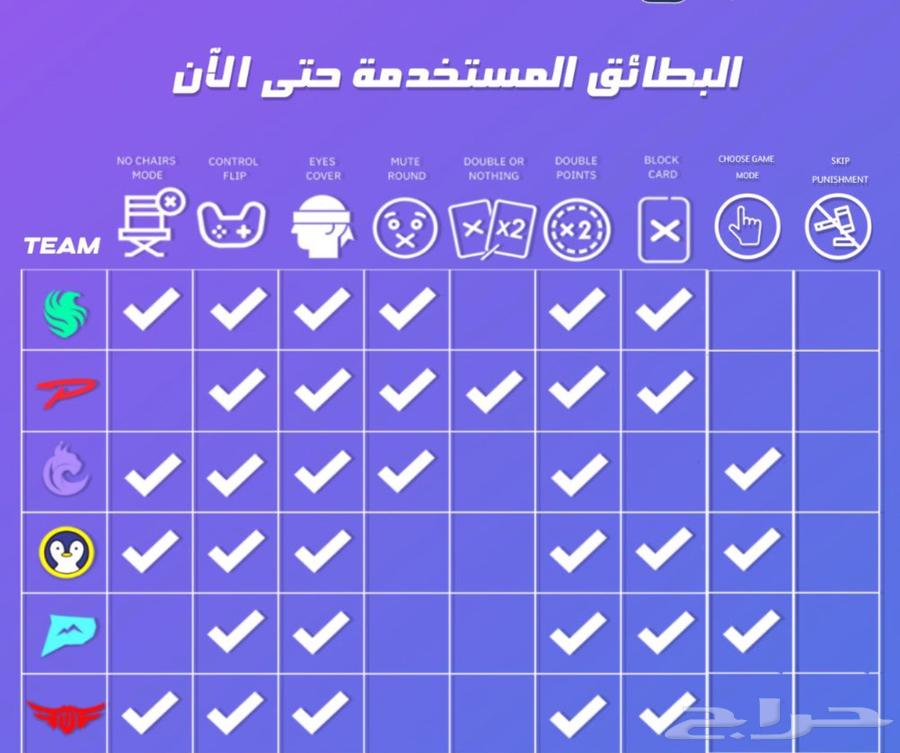 دوري صناع المحتوى البتابيت ضد تي يو64163382284545110