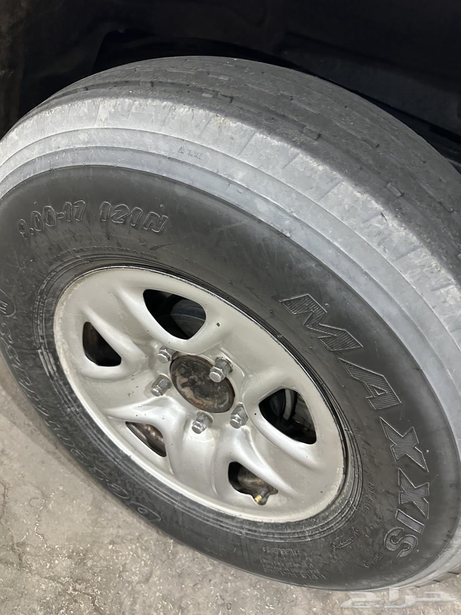 كفرات بالون64379975286785113