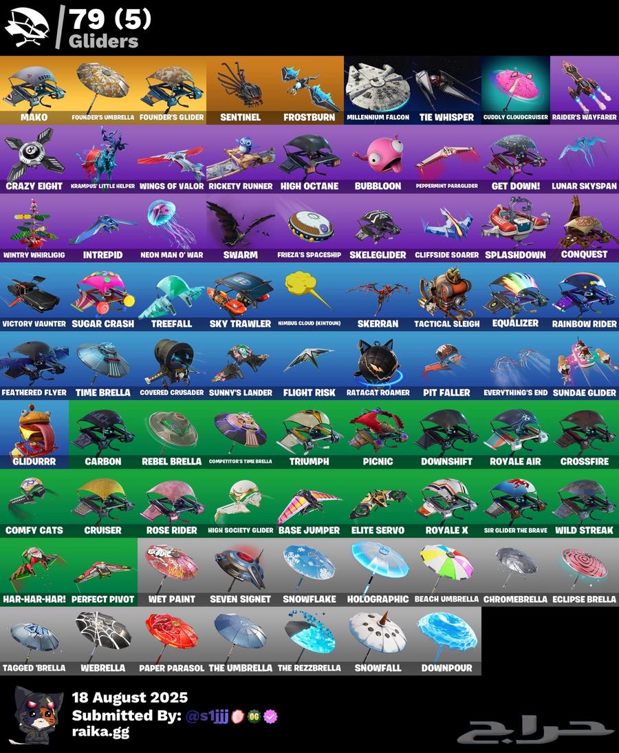 Lazy and Cheap Account64170087841794114