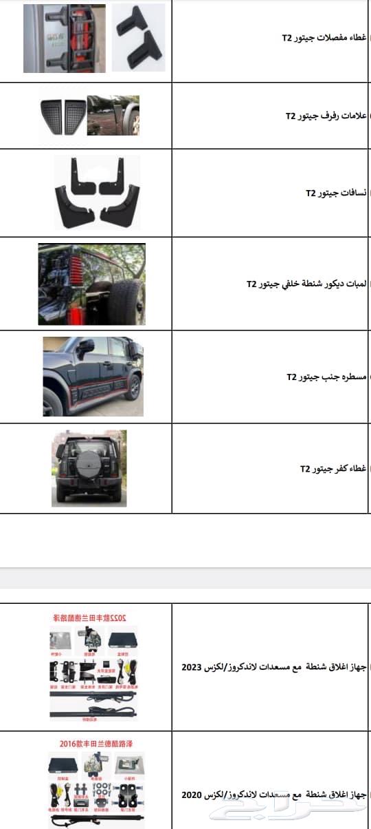 قطع غيار سيارات جديد64383622856706112