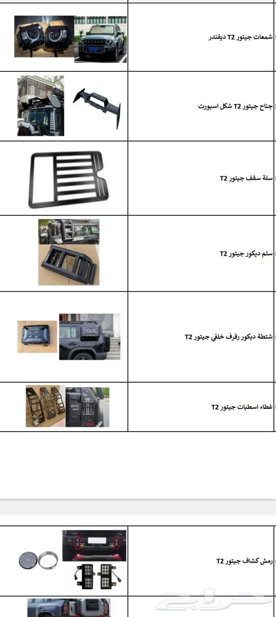 قطع غيار سيارات جديد64383622856706113