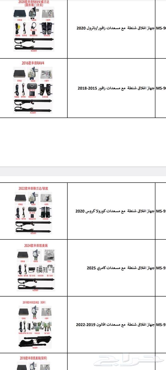 قطع غيار سيارات جديد64383622856706114