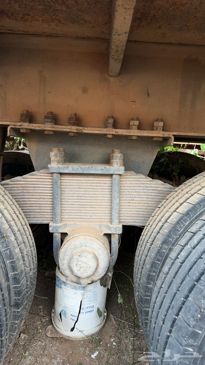 Tiyadr number two surface64373092638465114