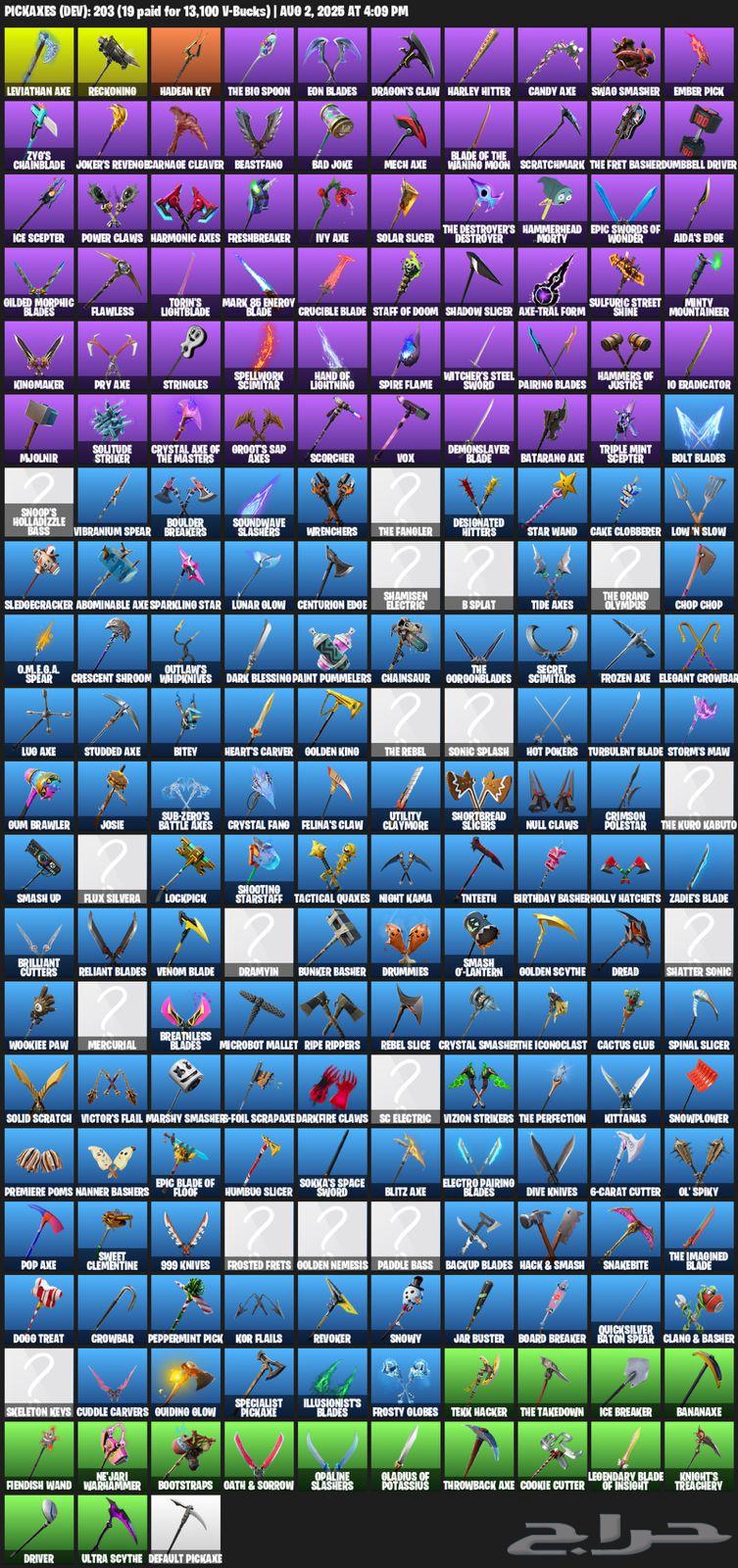 X Credits Account64164426338049111