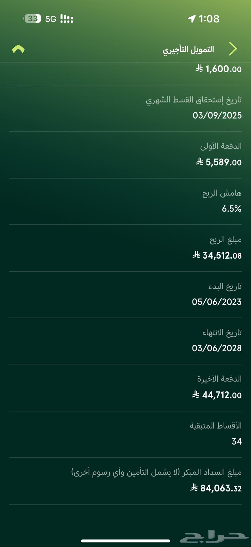 النترا 2023 للتنازل64378701693185112