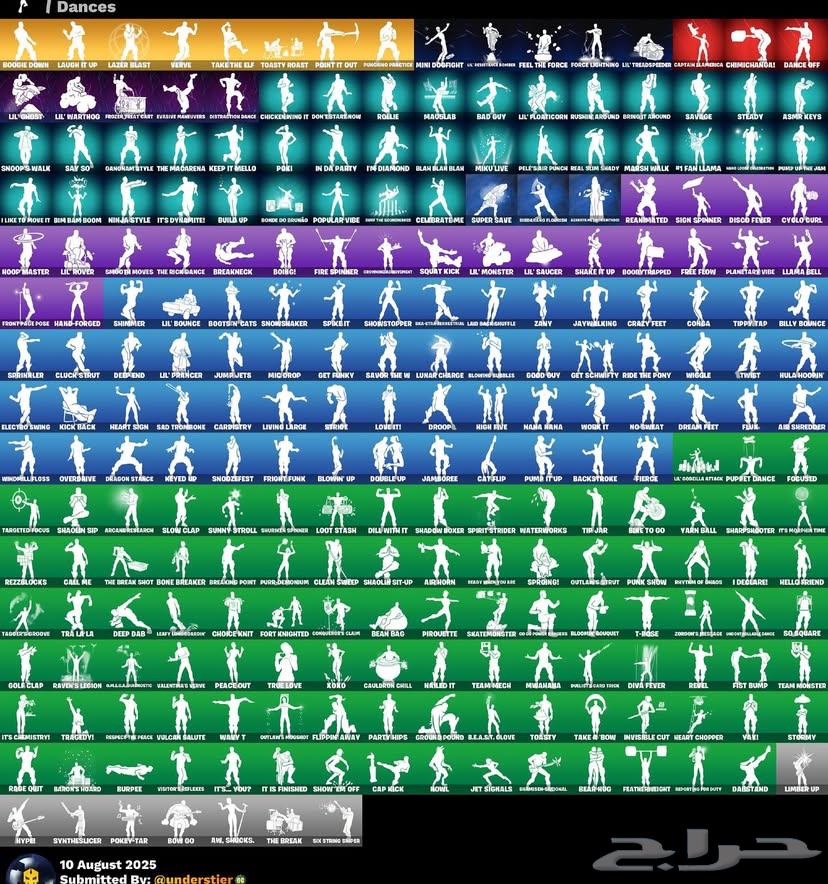 حساب فورت نايت شخصي64153862043138112