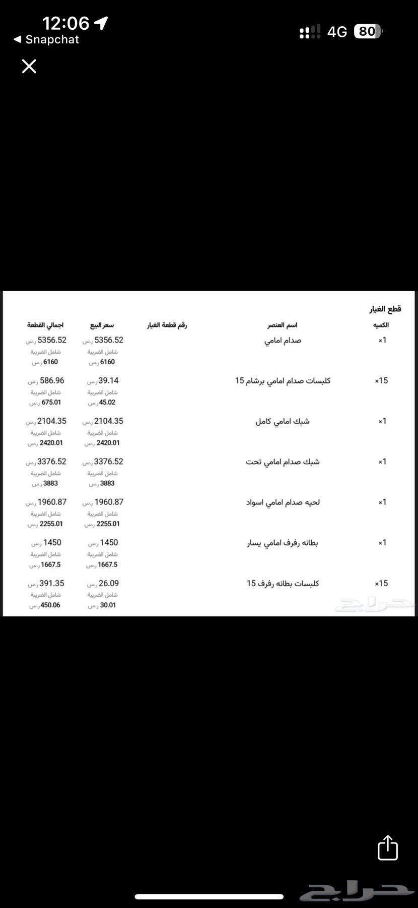 2024 Sadam Range Rover64377710224770110