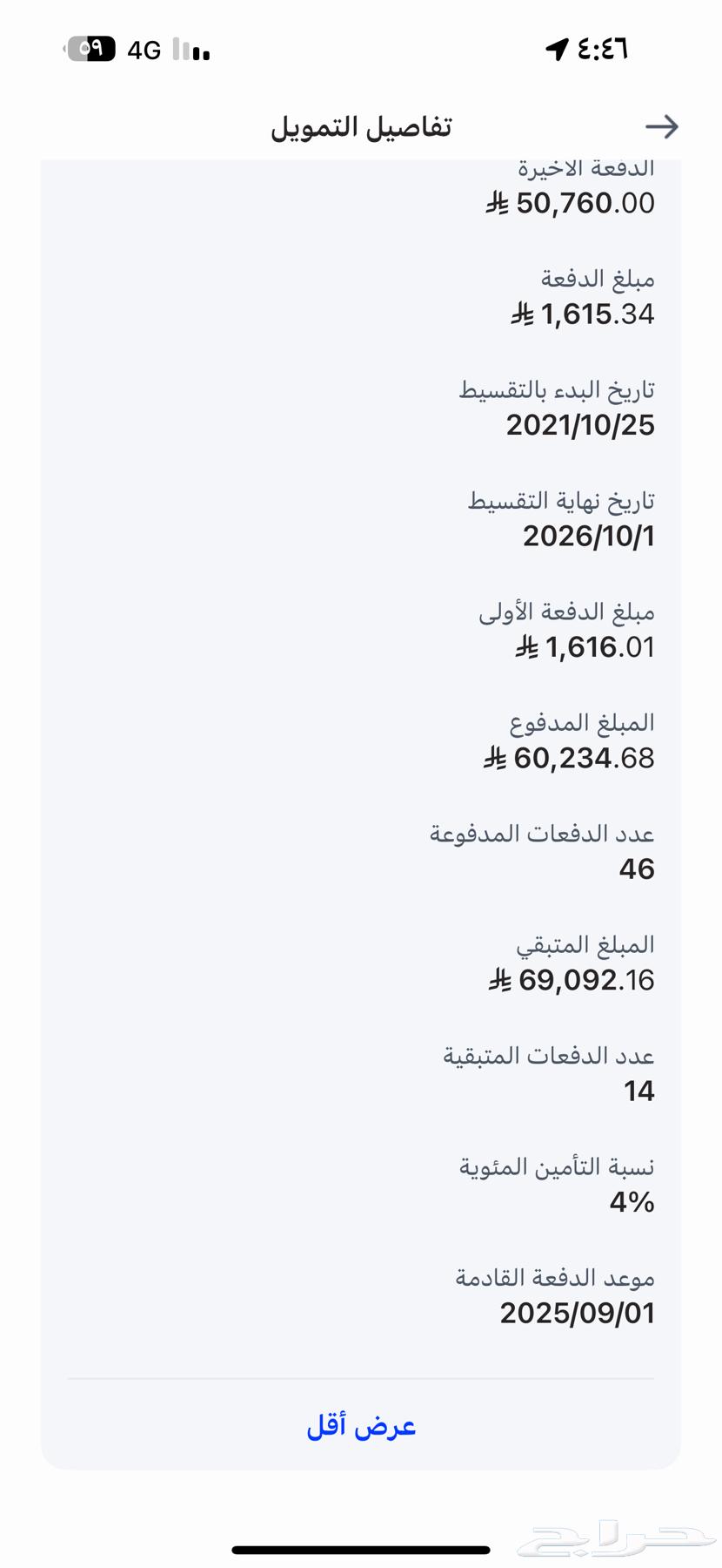 Full waiver they call it class K64373551087362110