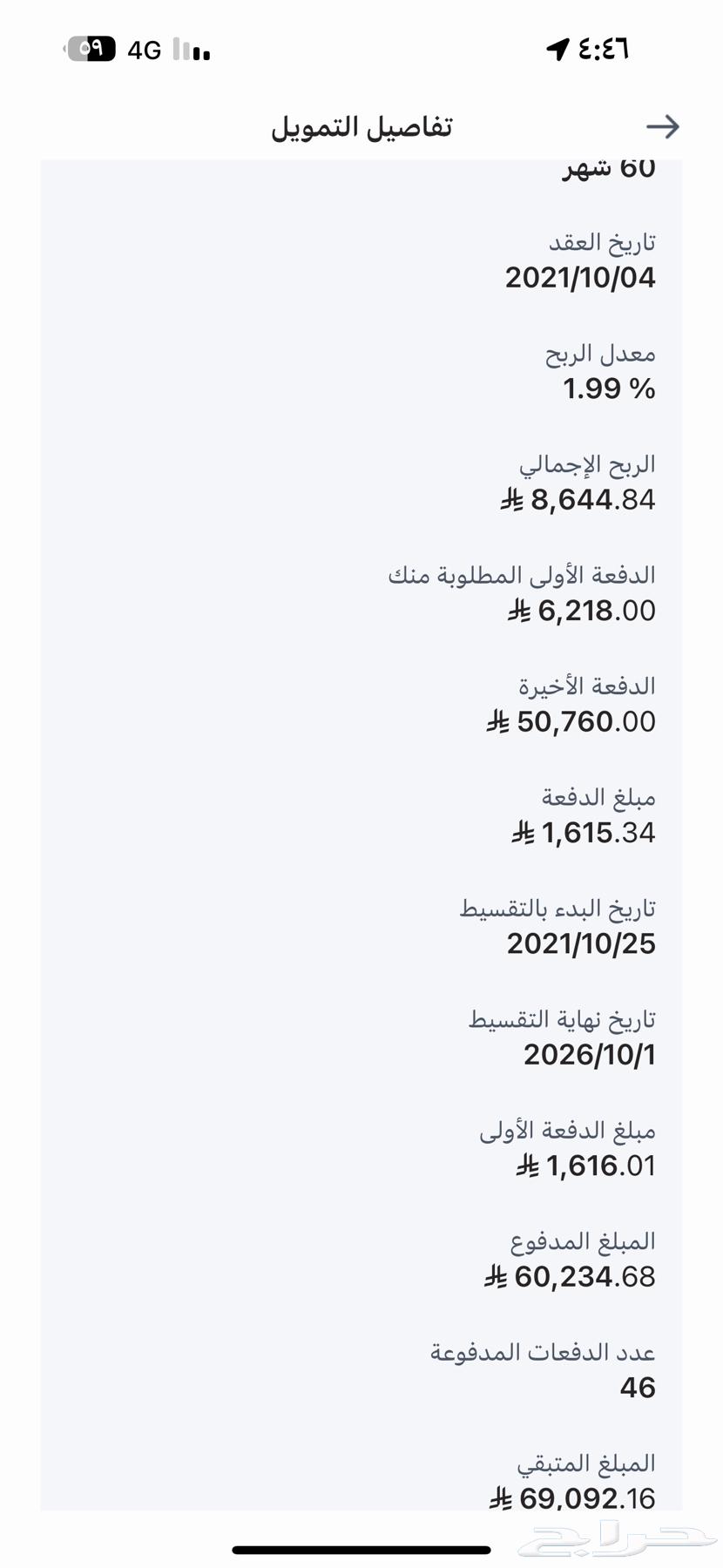 Full waiver they call it class K64373551087362111