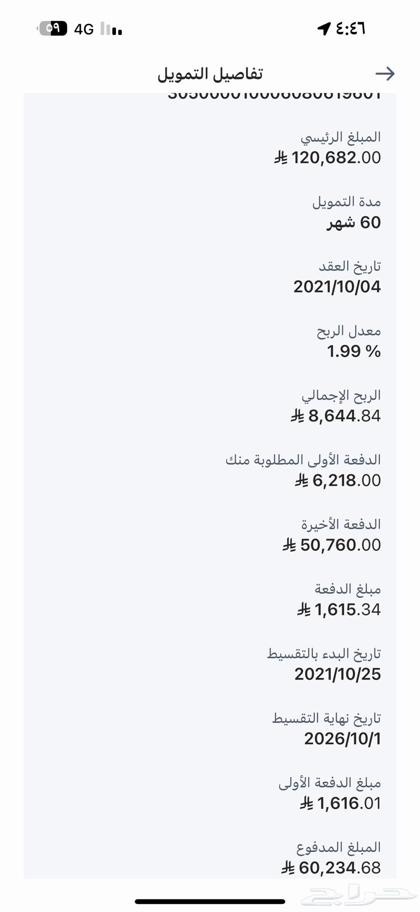 Full waiver they call it class K64373551087362112