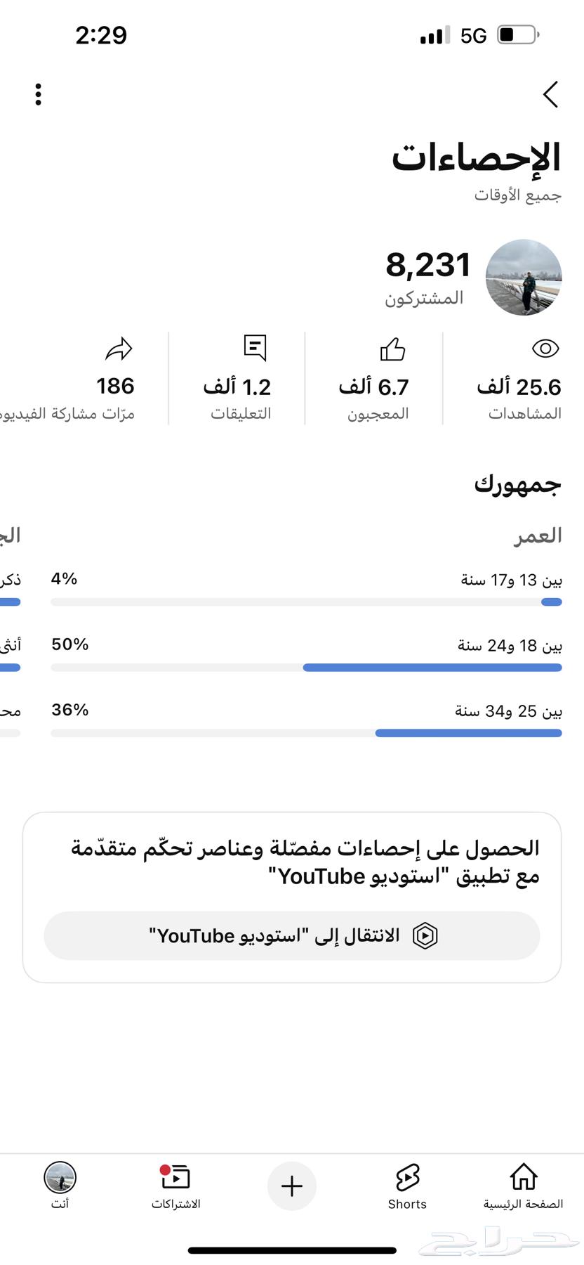 قناة يوتيوب للبيع64154332919681110