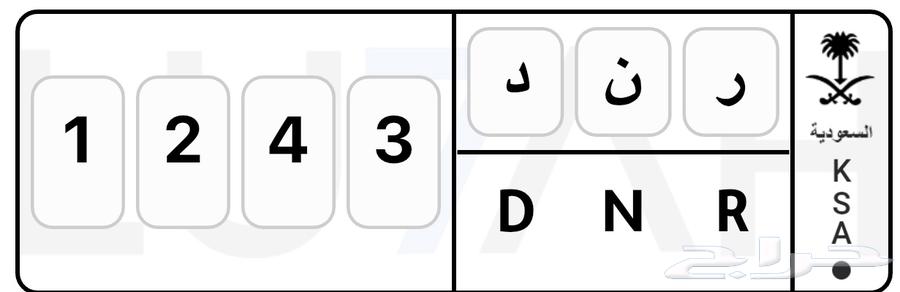 RND Board RND Name64386124262401110