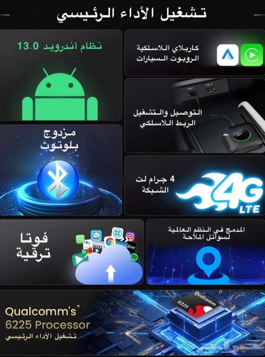 كارلينكت بنظام الاندرويد ومشغل الكاربلاي اللاسلكي للسيارة64386388574595113