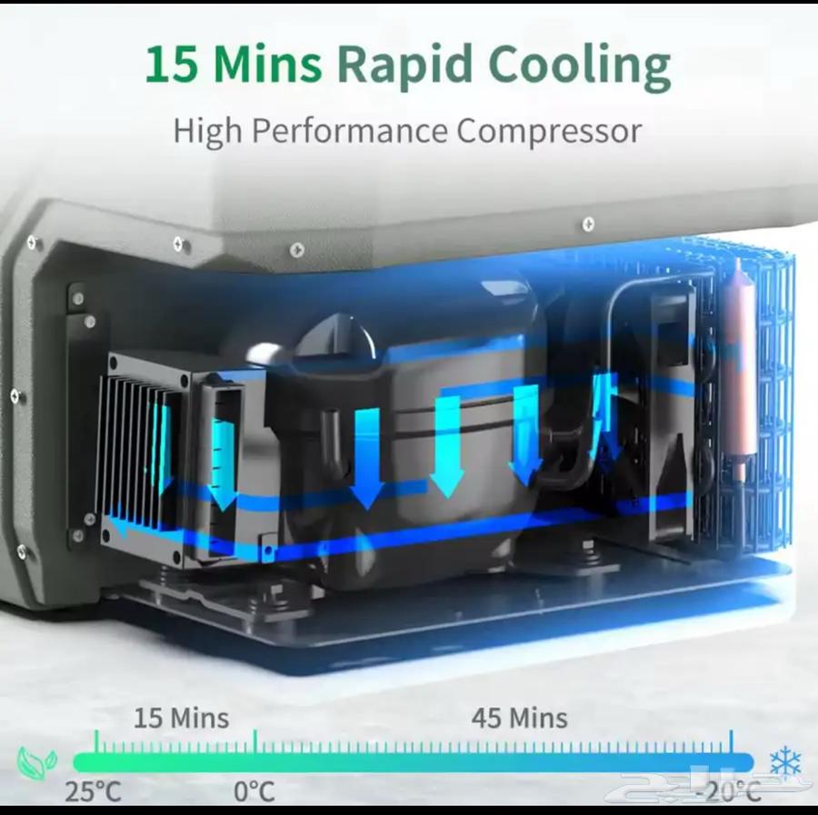 للبيع ثلاجة سيارة 15 لتر Alpicool جديدة بكرتونه64395144306050113