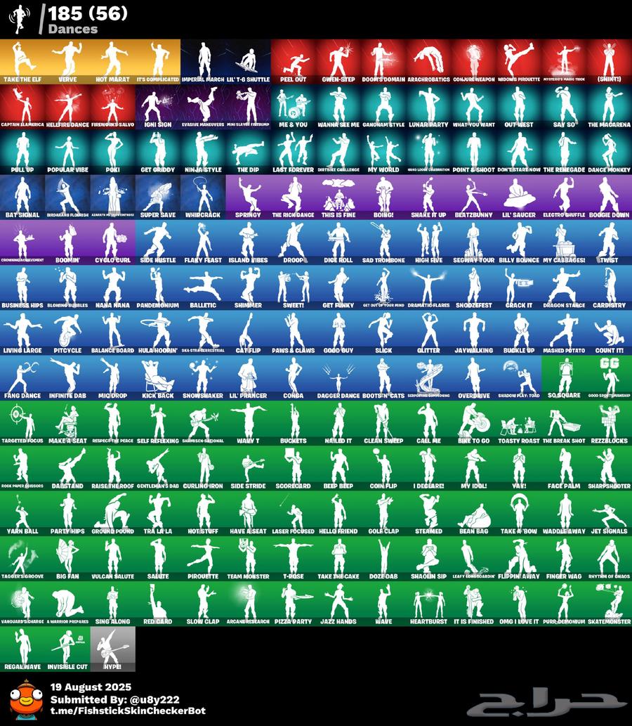 حساب نادر في اكس كريتوس واكس المنتو وجميع سكنات العرق64194239005315113