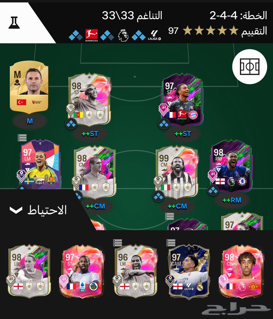 تشكيله فيفا 25 للبيع64227535542401112