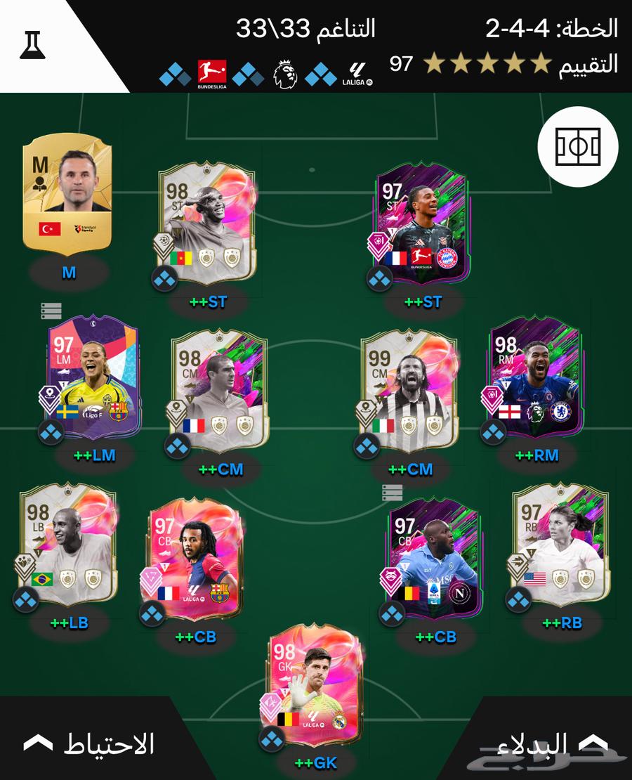 تشكيله فيفا 25 للبيع64227535542401110