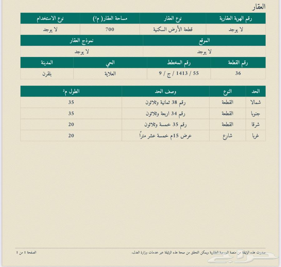 Land for sale in Sabt Al-Alayah63613339694466111
