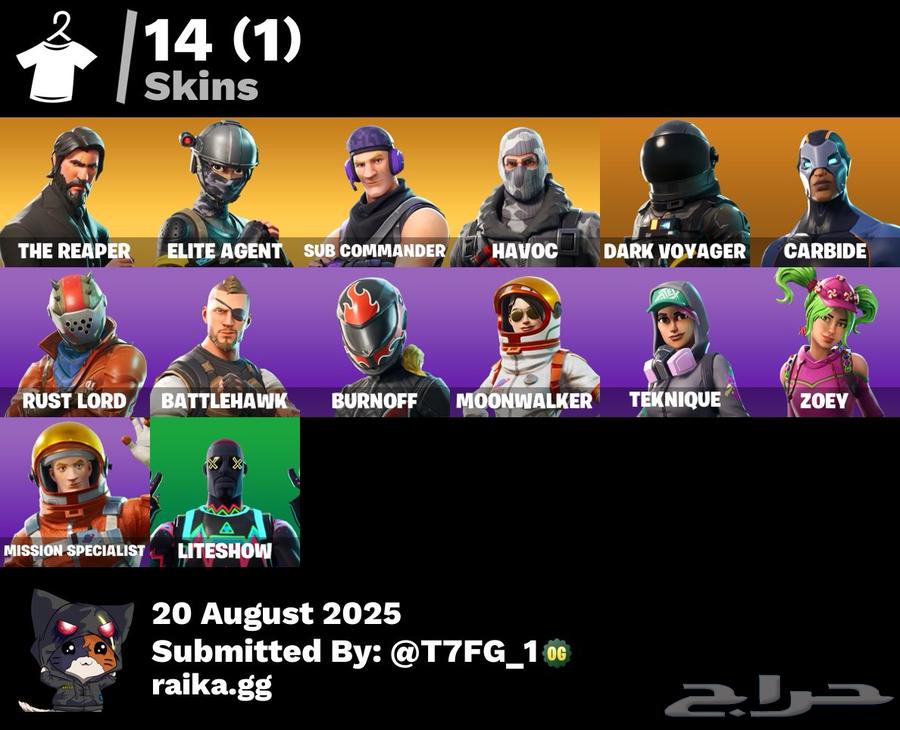 Fortnite price break. Connector 35 different shells64227178358785111