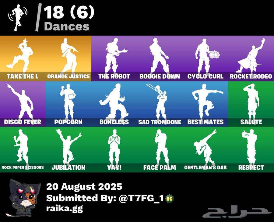 Fortnite price break. Connector 35 different shells64227178358785112