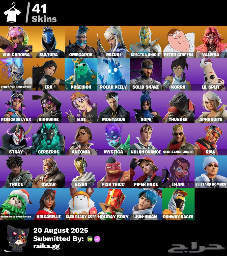 Two Fortnite accounts available, link everything, lifetime guarantee with creation 2064217785254402111