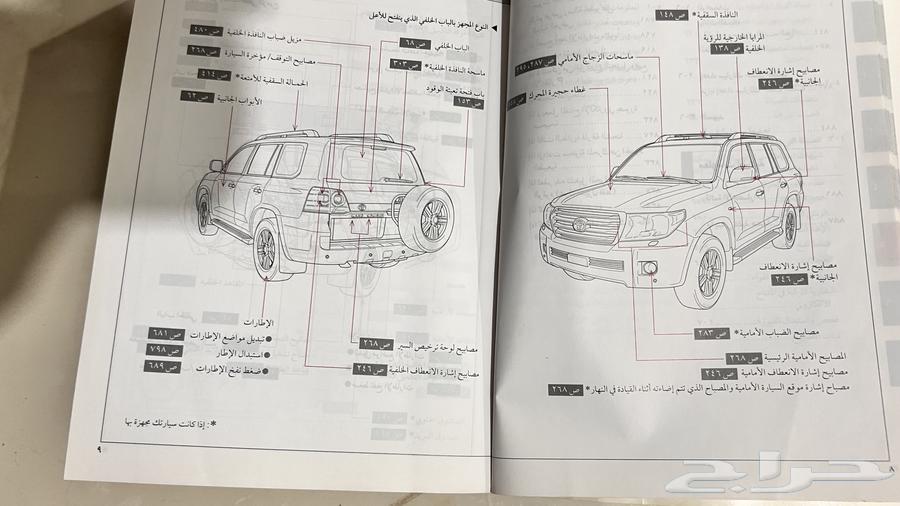 كتيب الأرشادات لمالك السياره لاندكروزر ستيشن واجن64397617188609113