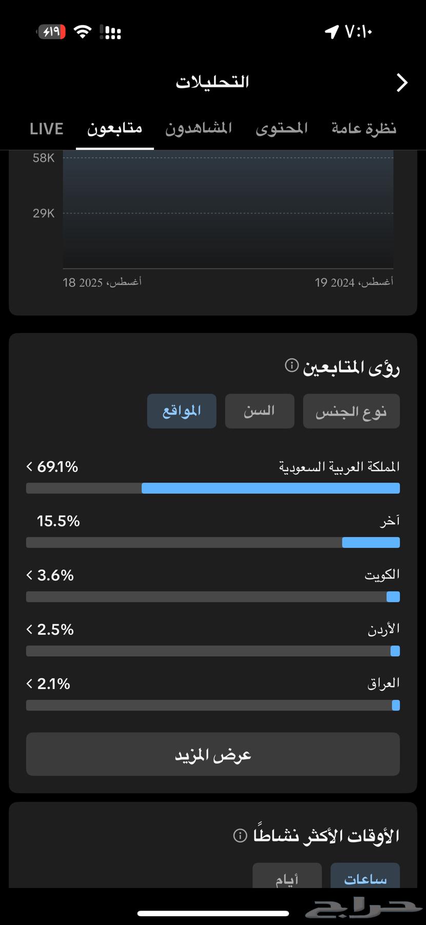 حساب تيك توك سعودي قصايد64209993956994111