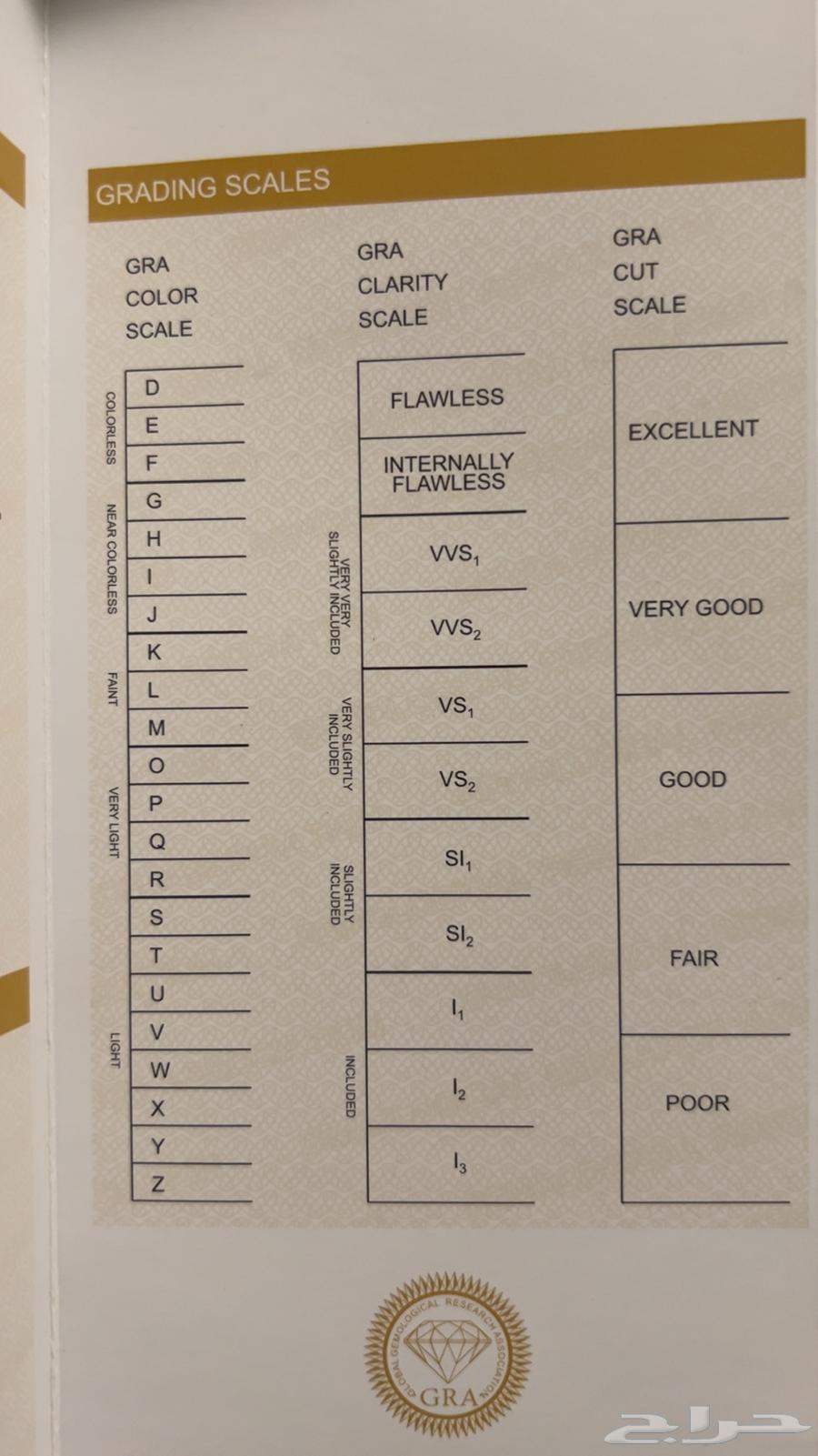 خاتم خطوبة64233776646915113