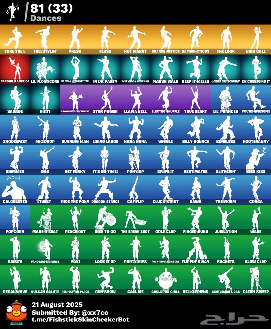 تم البيع64247355271297112