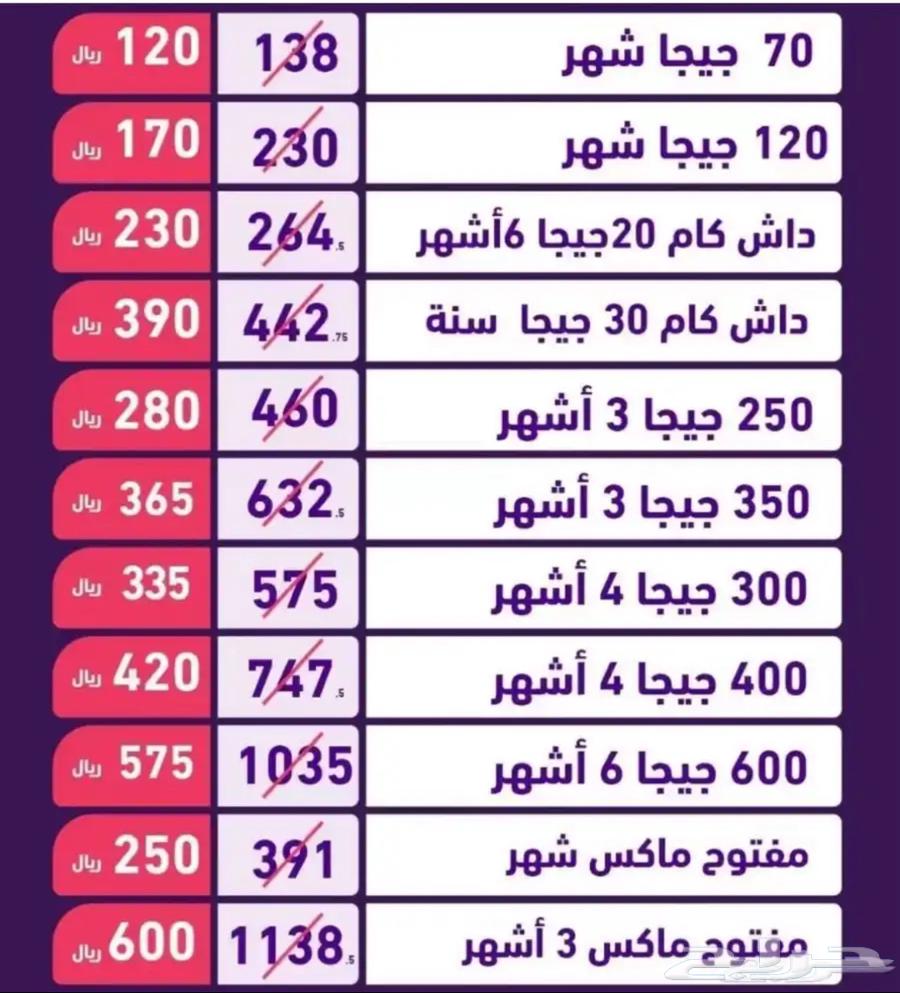 250 لامحدود64245301491201110