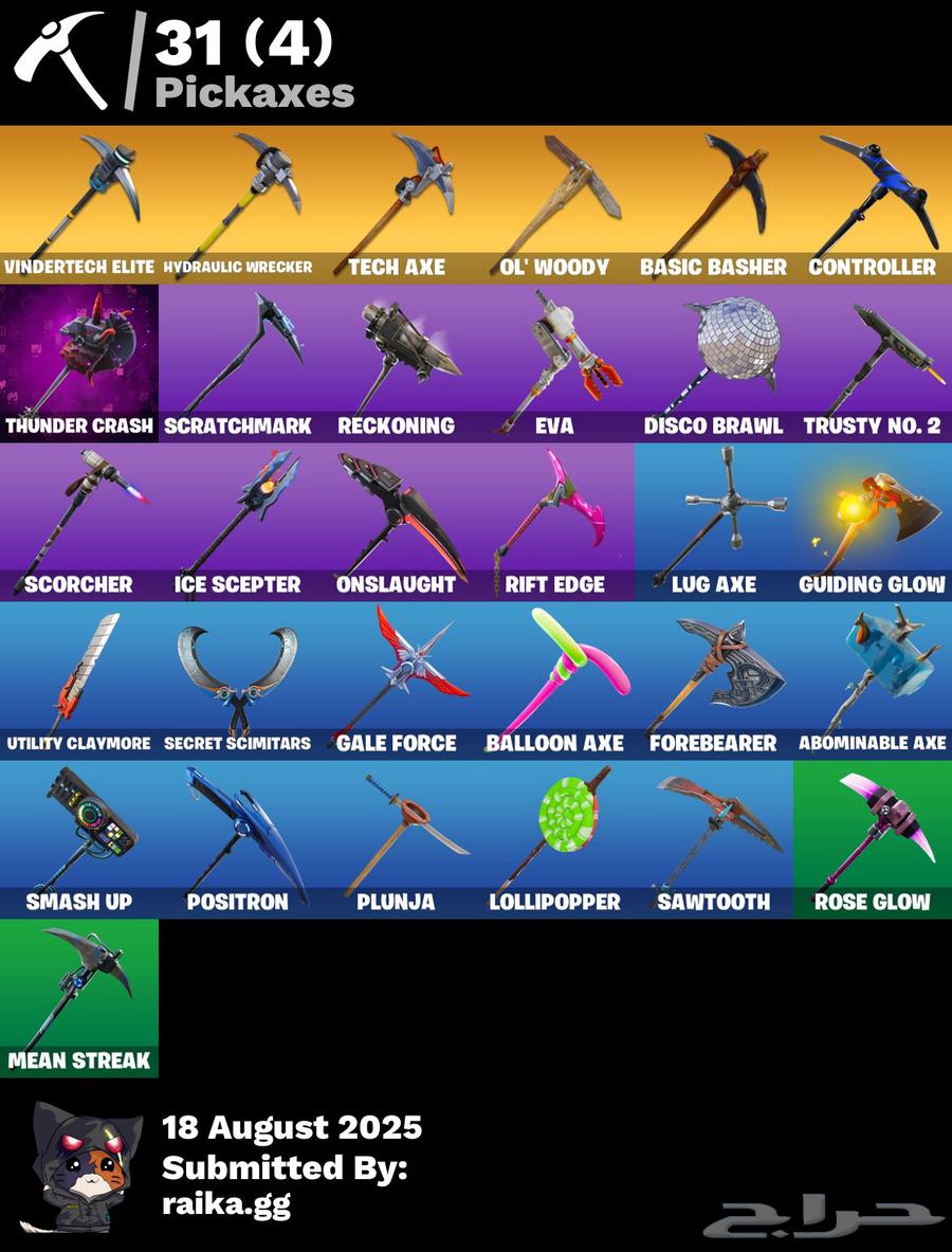 حساب فورت64245640269955113