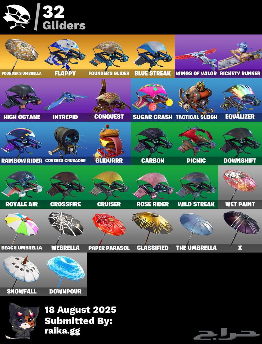 حساب فورت64245640269955111