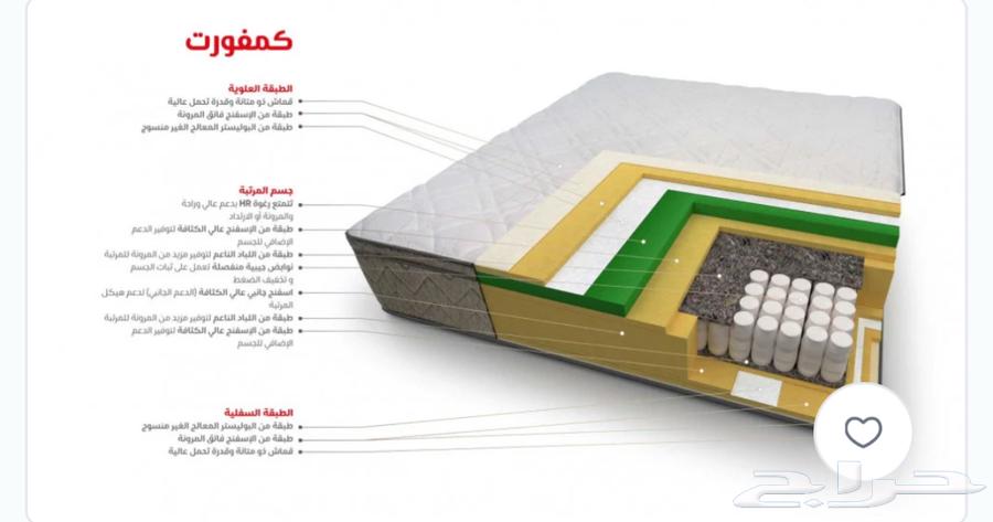 مرتبة سليب هاي فاخرة ونظيفة64245481397891112