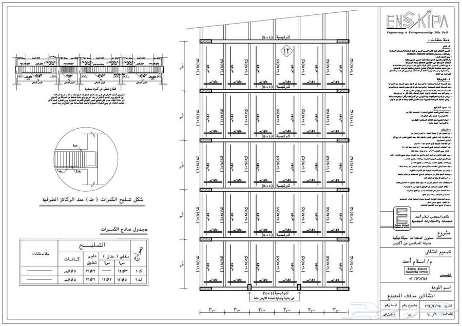 وسط الرياض64253899996034110