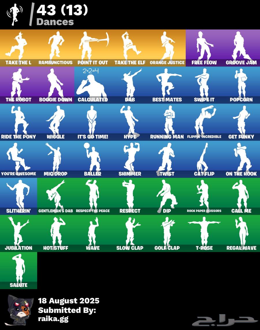 حساب فورت64245640269955110