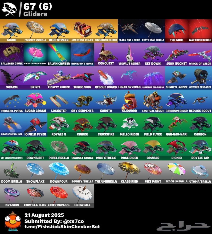 تم البيع64247355271297114