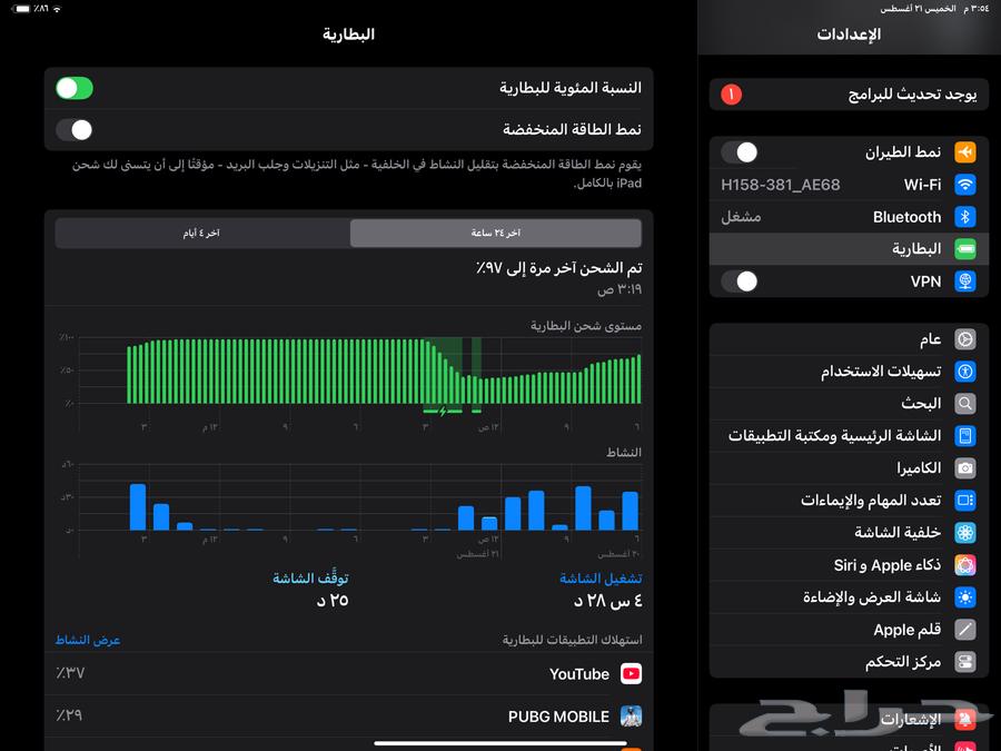 آيباد برو 12.9 الجيل الخامس64248490539521112