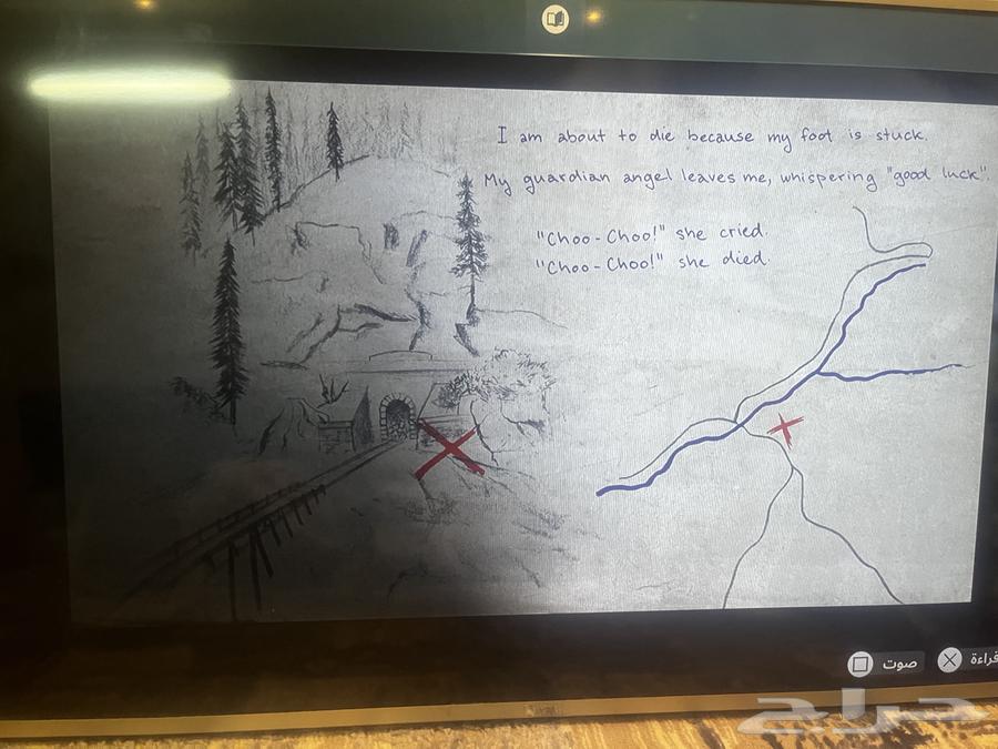 For sale, working screen condition 10064248490445186112