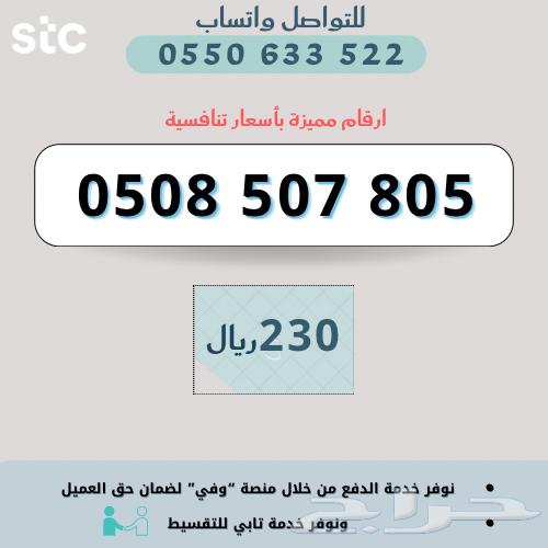 Special Numbers from Saudi Telecom Company STC64241410366339110