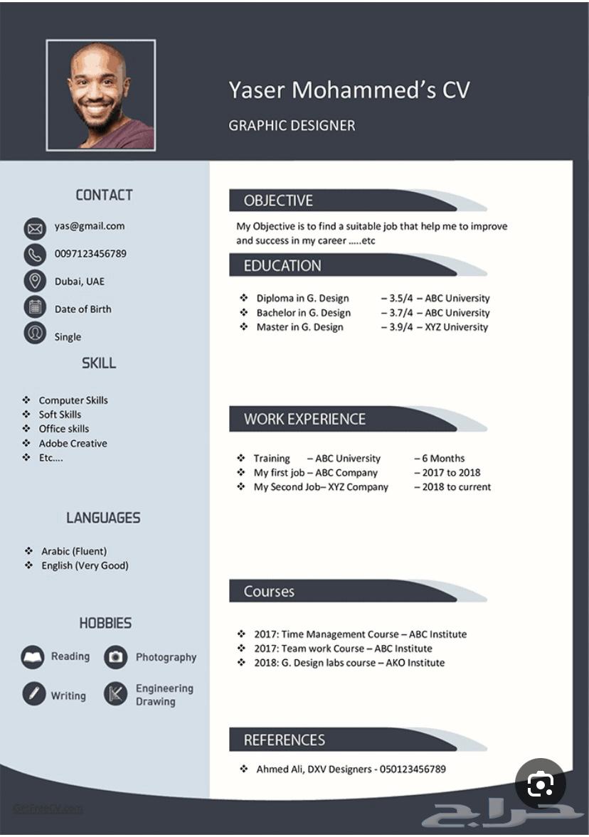 قوالب سيرة ذاتية احترافيه ب15 ريال فقط64249424526082112