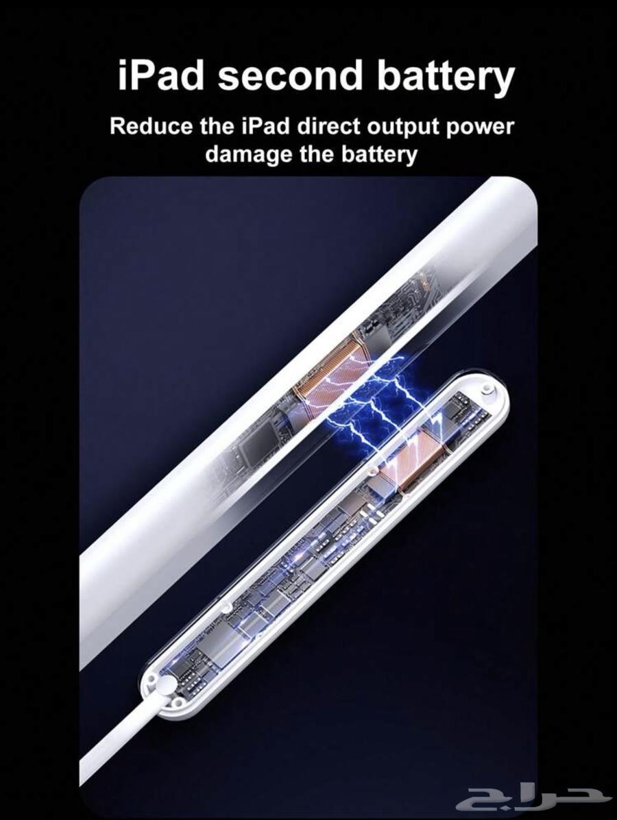 Stylus Pen that supports the devices mentioned in the image and a special app Stylus Pen64263909742978113