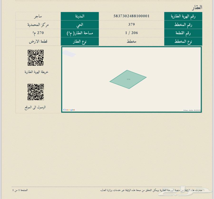 Land Plot Group for Sale in Al-Muhamidiya Center63613589209218114