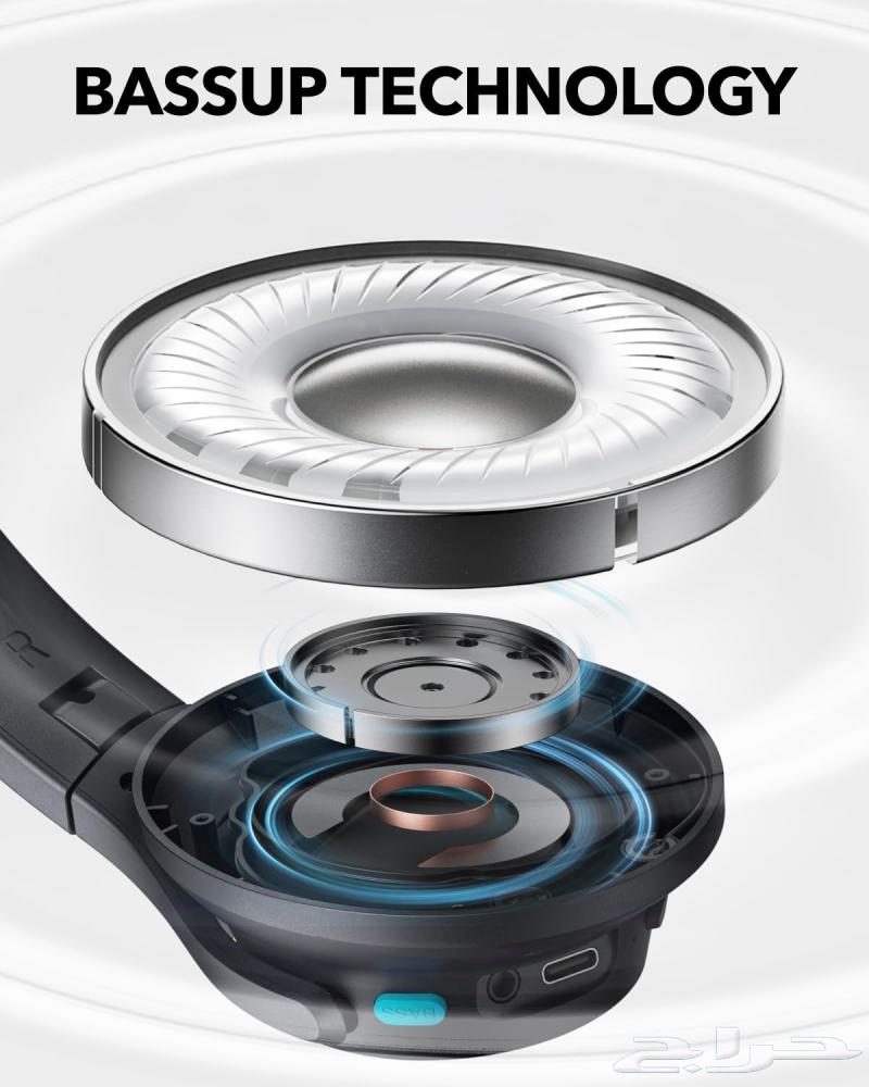 سماعة ساوندكور آنكر Q11i تتوافق مع البلايستيشن PlayStation64265329566977114